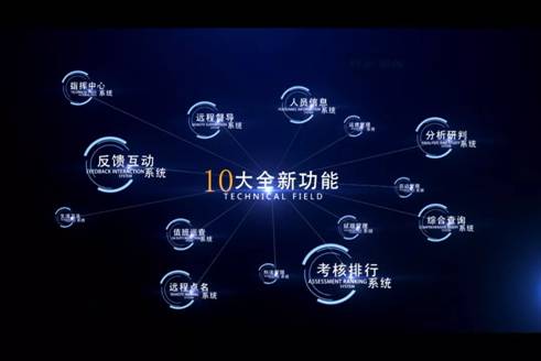 大數(shù)據(jù)、云計(jì)算、AI齊上陣，打造“智慧監(jiān)獄”
